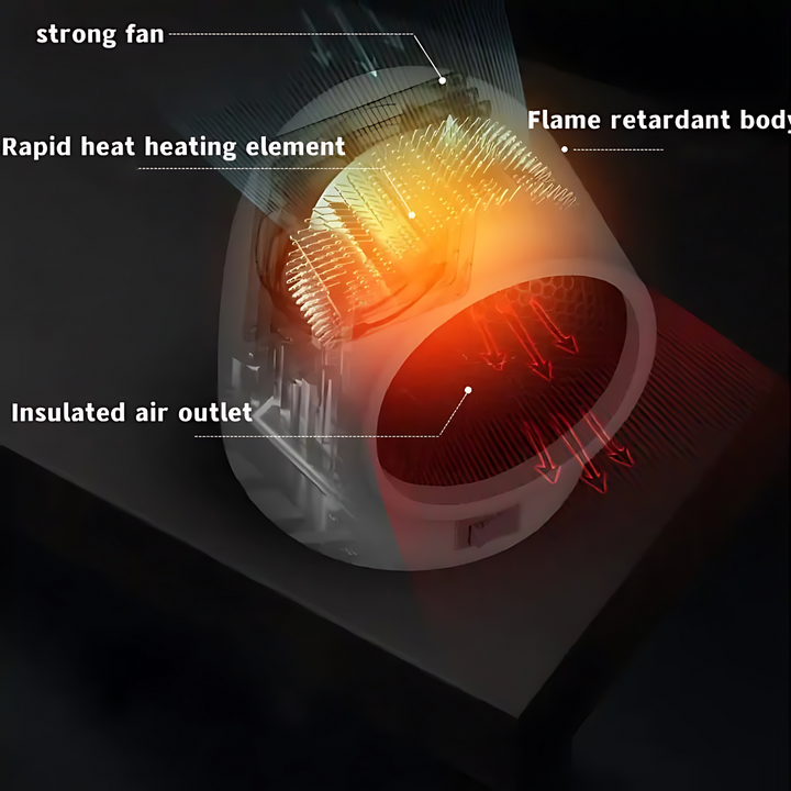 Heat Box